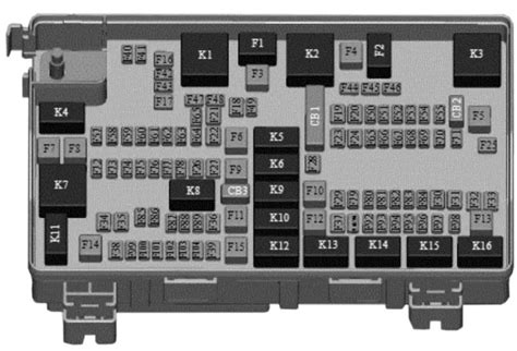 Dodge Durango relay box diagram